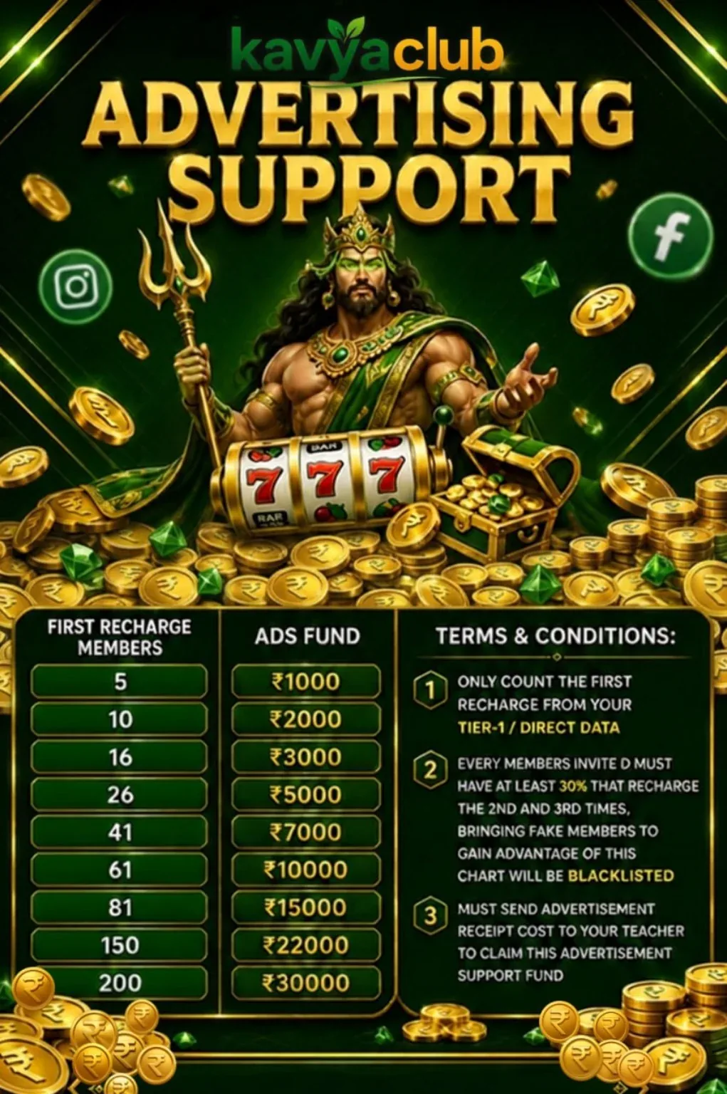Advertising support table