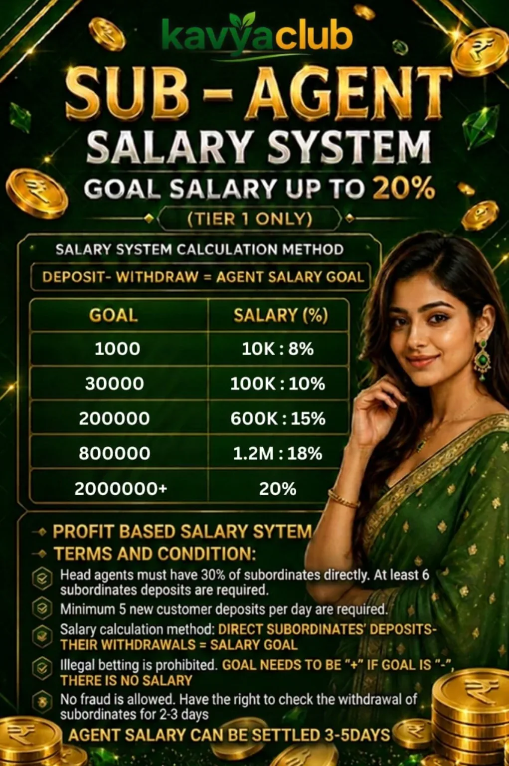 Sub-agent salary table
