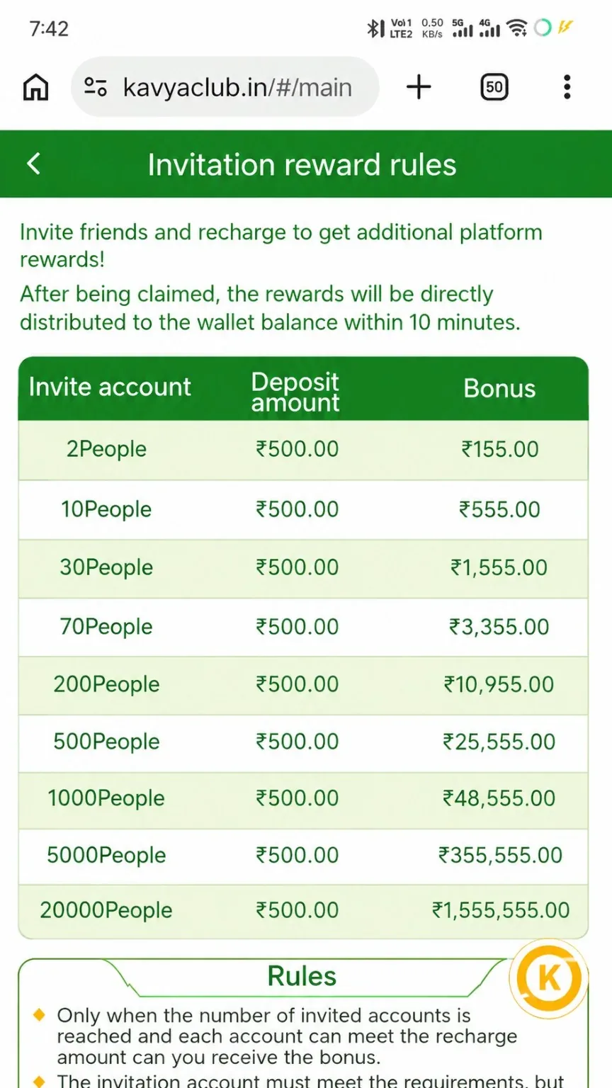 Kavyaclub invitation reward rules table